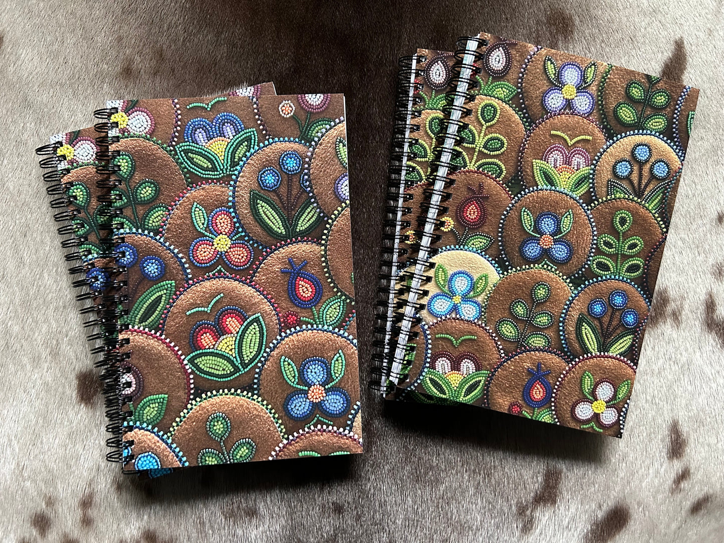 Fast Cloud Inspirations Notebooks
