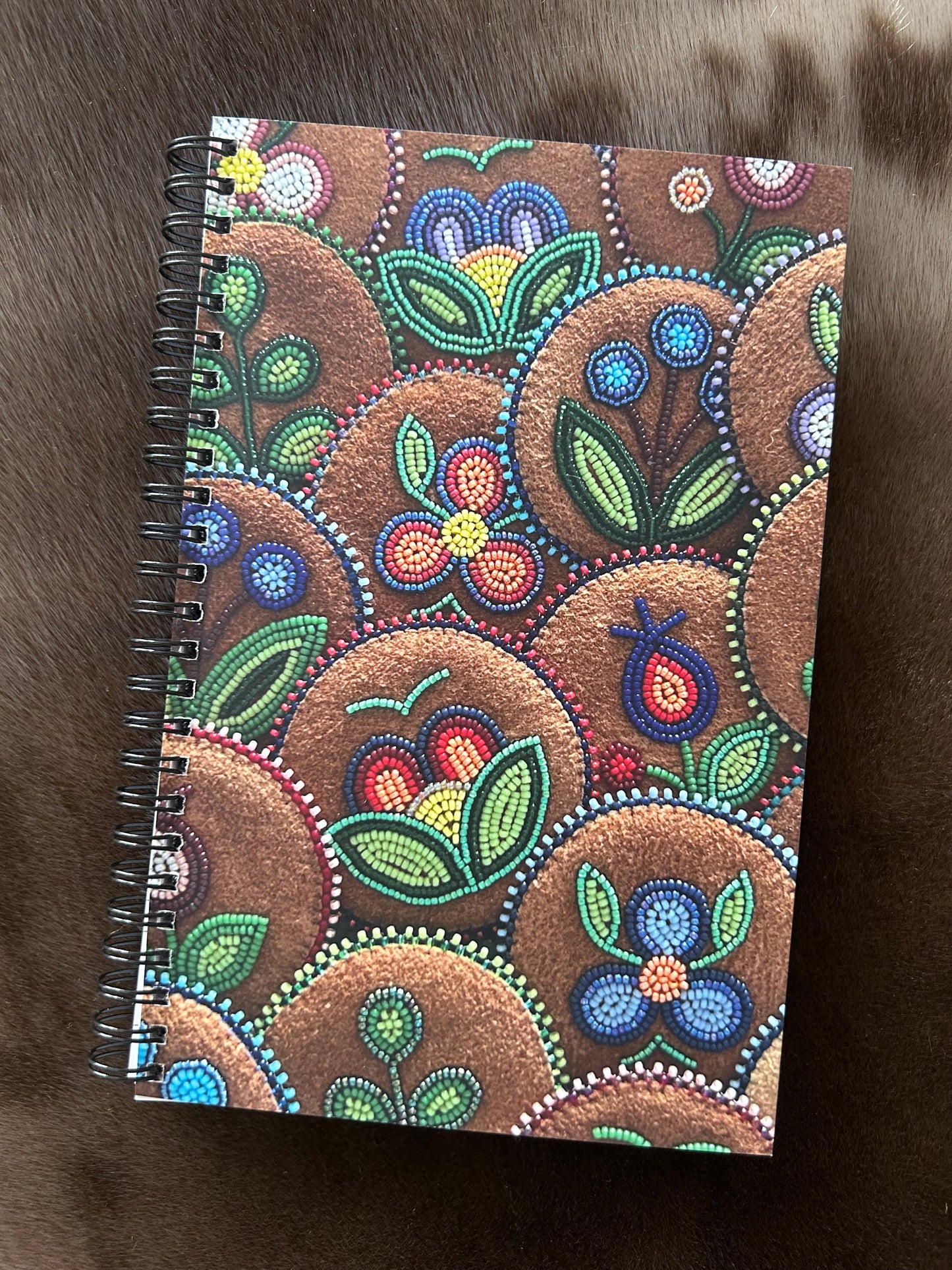 Fast Cloud Inspirations Notebooks